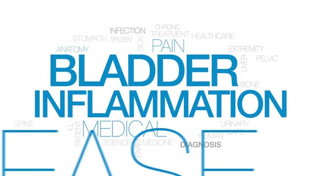 Bladder inflammation animated word cloud, text design animation. Kinetic typography.