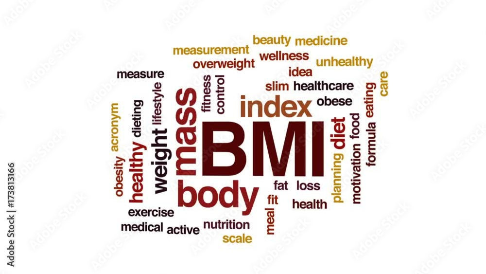 Poster BMI animated word cloud, text design animation.