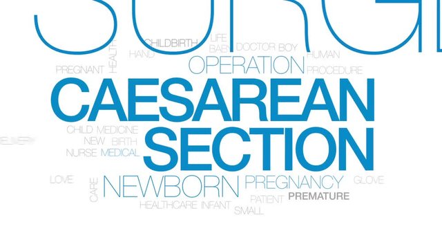 Caesarean section animated word cloud, text design animation. Kinetic typography.