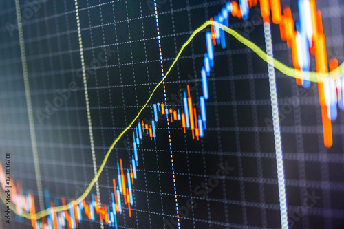 Forex Market Charts On Computer Display Data On Live Computer - 