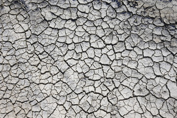 Climate warming dry chapped land