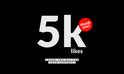 5k 5000 Likes Thank You Post For Social Media