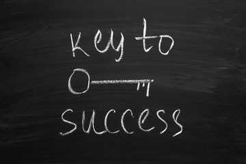 Obraz premium success text on chalkboard