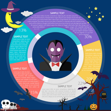 Dracula Diagram Infographic