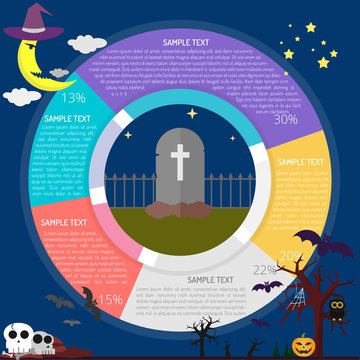 Tombstone Diagram Infographic