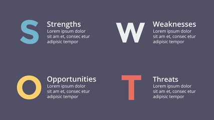 Vector SWOT analysis square metaball infographic, cycle diagram, graph, presentation chart. Business concept with 4 options, parts, steps, processes. 16x9 dark slide template.