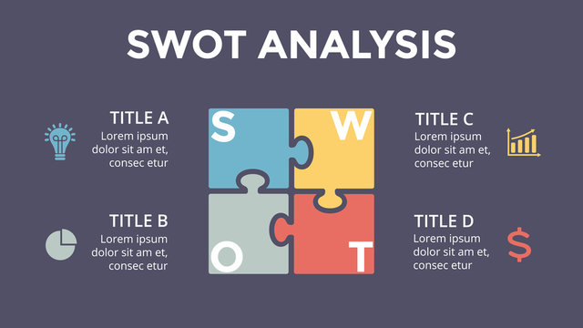 Vector SWOT analysis square puzzle infographic, cycle diagram, graph, presentation chart. Business concept with 4 options, parts, steps, processes. 16x9 dark slide template.