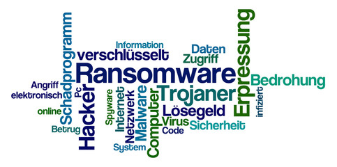Word Cloud - Ransomware