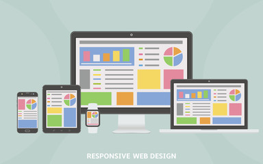 Responsive web design flat vector, web design technology, including laptop, desktop, tablet, mobile phone and smart watch