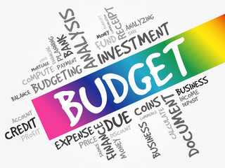 BUDGET word cloud collage, business concept background