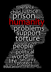 Humanity word cloud concept