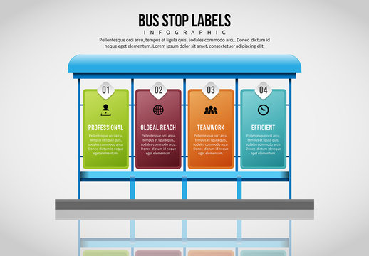 Bus Stop Kiosk Infographic