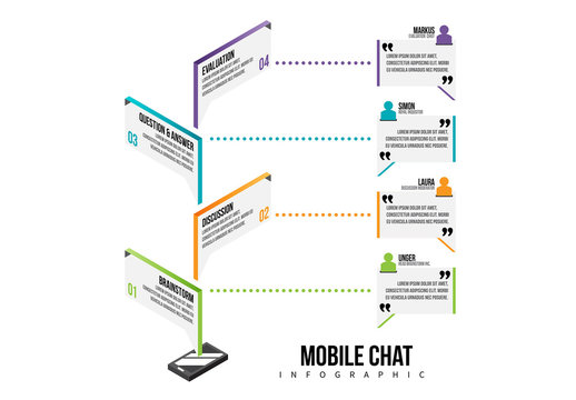 Mobile Chat Infographic