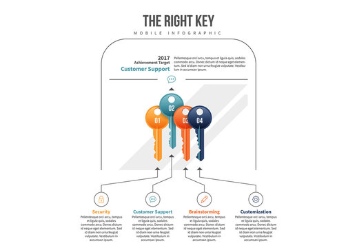 The Right Key Mobile Infographic