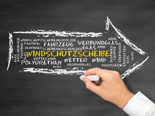 Windschutzscheibe