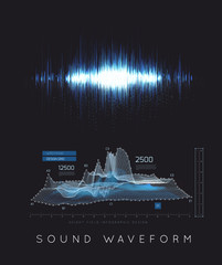 Graphic musical equalizer, sound waves, on a black background
