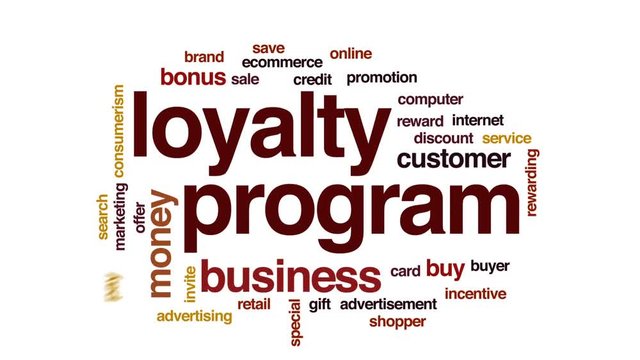 Loyalty program animated word cloud, text design animation.