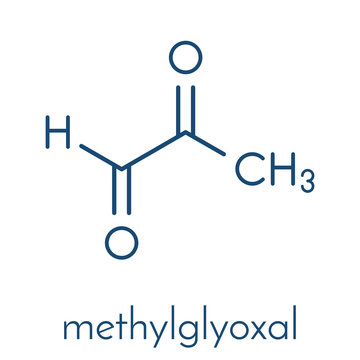 Methylglyoxal (pyruvaldehyde) molecule. Produced by glycolysis; is cytotoxic. Skeletal formula.