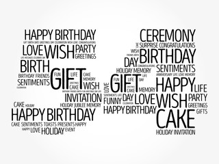 Happy 54th birthday word cloud collage concept