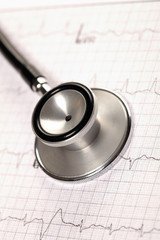 Close up view of stethoscope on electrocardiogram background.