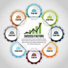 Gear Success Factor Infographic