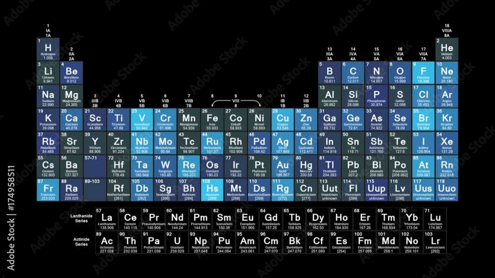 Fototapete Periodic Table display for user interface background and computer desktop screen display