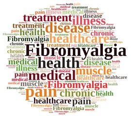 Word cloud on fibromyalgia