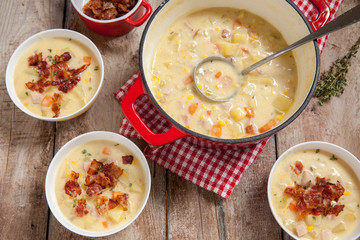 Ham potato and corn chowder