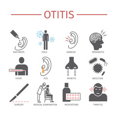 Naklejka premium Otitis. Symptoms, Treatment. Icons set. Vector signs for web graphics.
