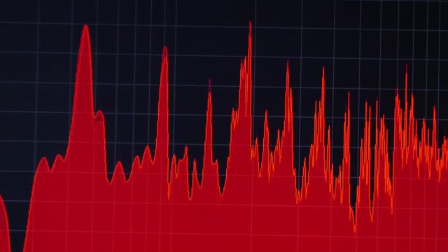 Professional audio plugin for monitoring audio levels