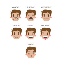 Fototapeta premium Faces of week days.