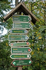 Wegweiser am Kyffhäuserdenkmal