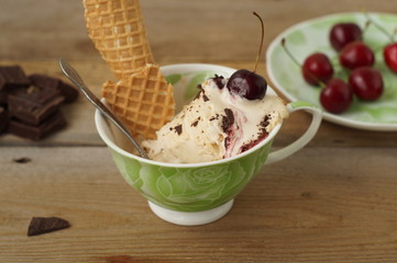  ice-cream cherry chocolate