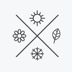 Fotobehang Vector set four seasons icons. the seasons winter spring summer autumn. Flat style, simple lines elements. Weather forecast. sun, flower, snowflake, leaf symbols © Aliona Luk