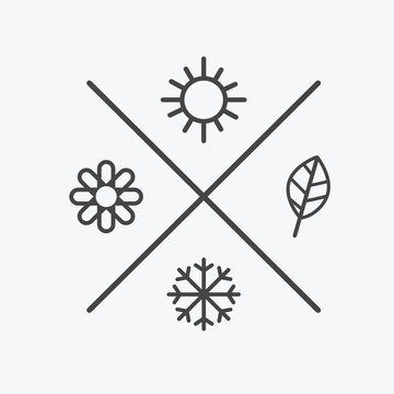 Vector set four seasons icons. the seasons winter spring summer autumn. Flat style, simple lines elements. Weather forecast. sun, flower, snowflake, leaf symbols