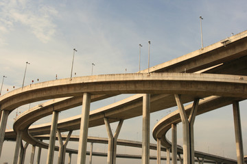 Expressway, Industrial Ring Road2