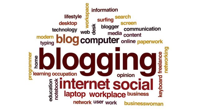 Blogging animated word cloud, text design animation.