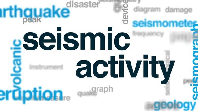 Seismic activity animated word cloud, text design animation.