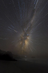 Milkiway New Zealand