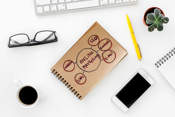 Naklejka premium Develop a business strategy. Office table with sketch in notebook on white background top view