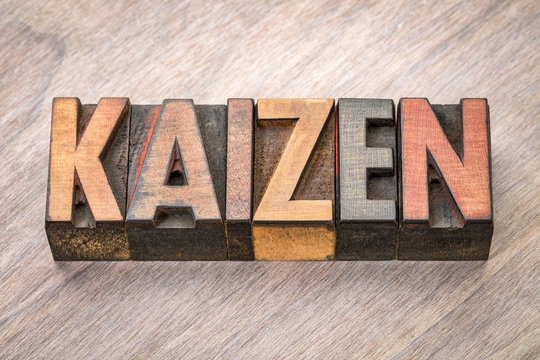 Kaizen -  continuous improvement concept