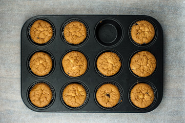 Fresh baked muffins in the pan, overhead shot
