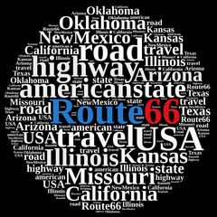Word cloud on Route 66.