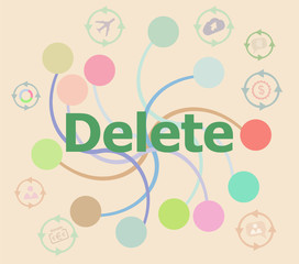 The word delete on digital screen, information technology concept . Futuristic graphic user...