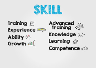 Skill Concept. keywords and icons on gray background.