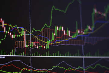 Stock market graph and bar chart price display. Background with currency bars and candles