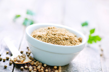 coriander