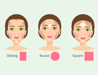 Set of different woman face types vector illustration character shapes girl makeup beautiful female