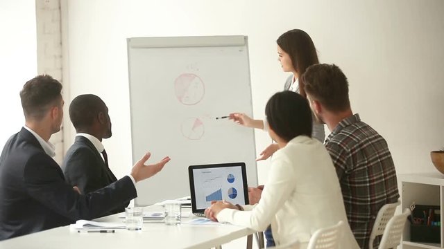 Young businesswoman gives presentation to colleagues at meeting using whiteboard, businesspeople discuss stats charts during briefing in office, diverse project team brainstorm in friendly atmosphere