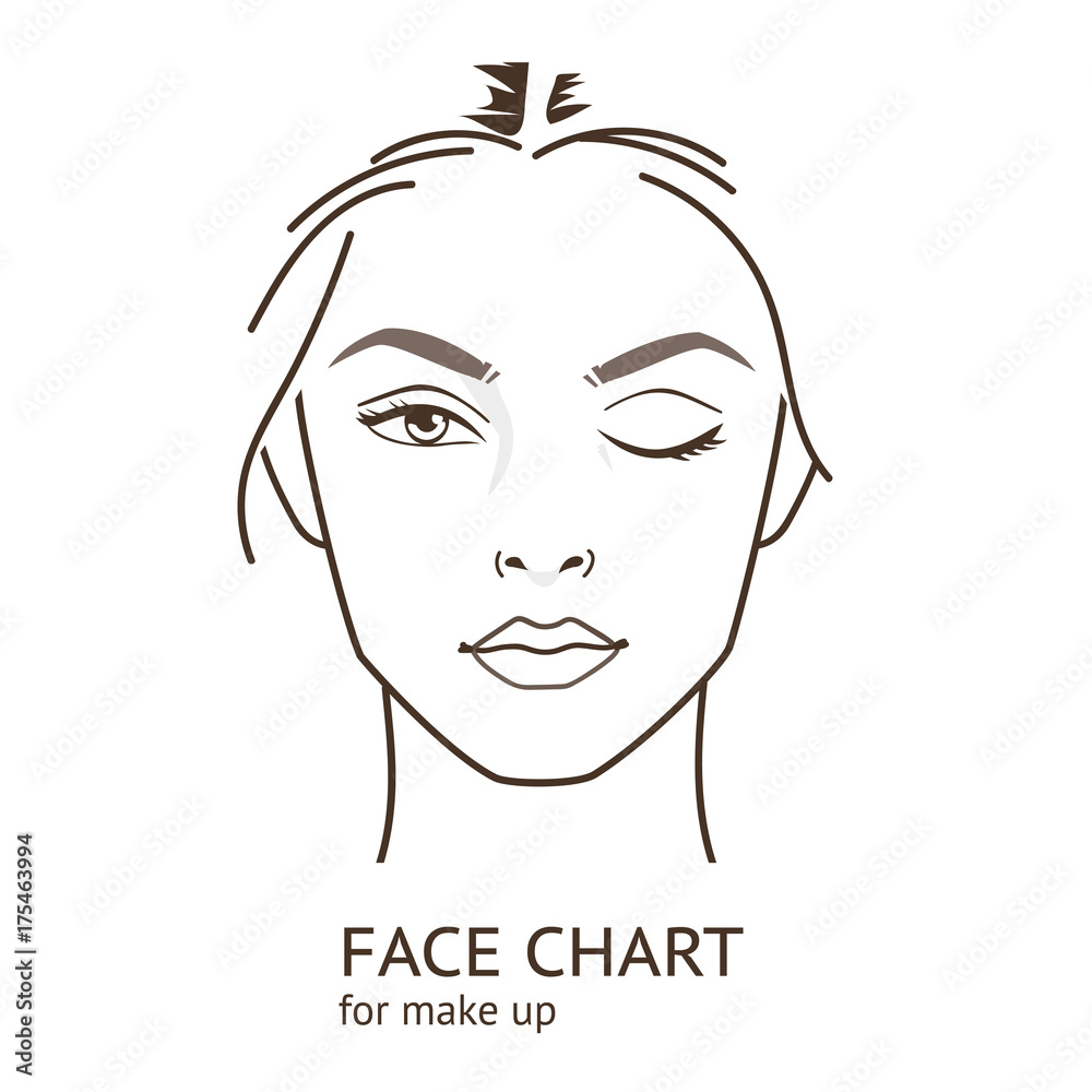 Wall mural face chart